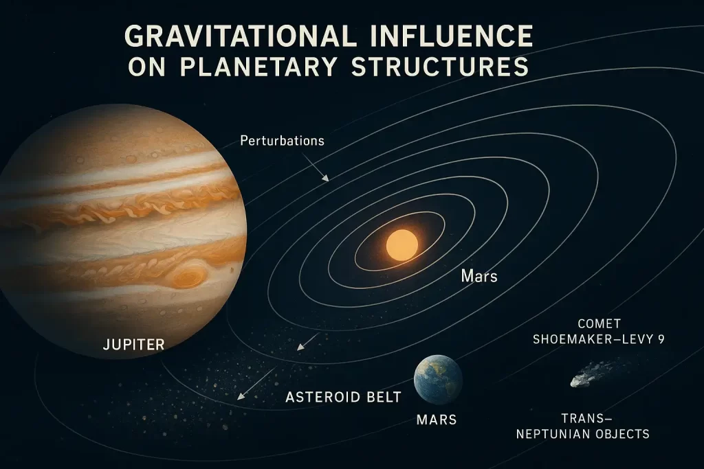 ChatGPT-Image-20-de-jun.-de-2025-23_09_06-1024x683 Júpiter em Perspectiva: Como o Maior Planeta Molda a Via Láctea